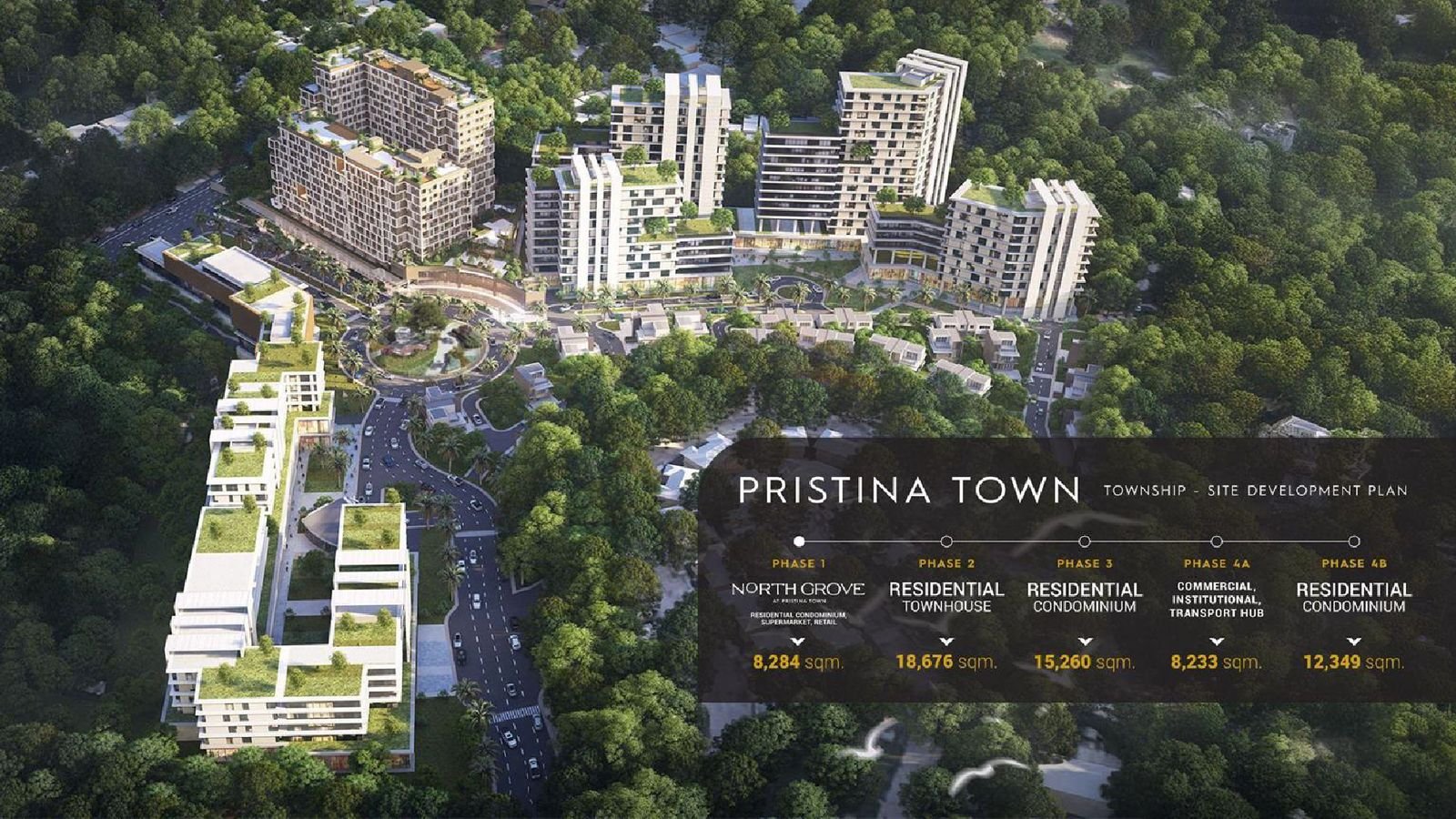 Thrive at Pristina Town